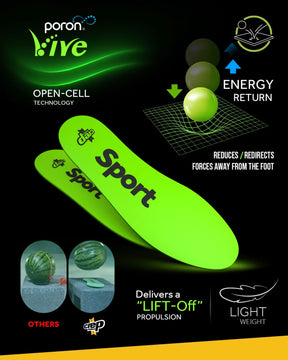Crep Protect Insoles Sport