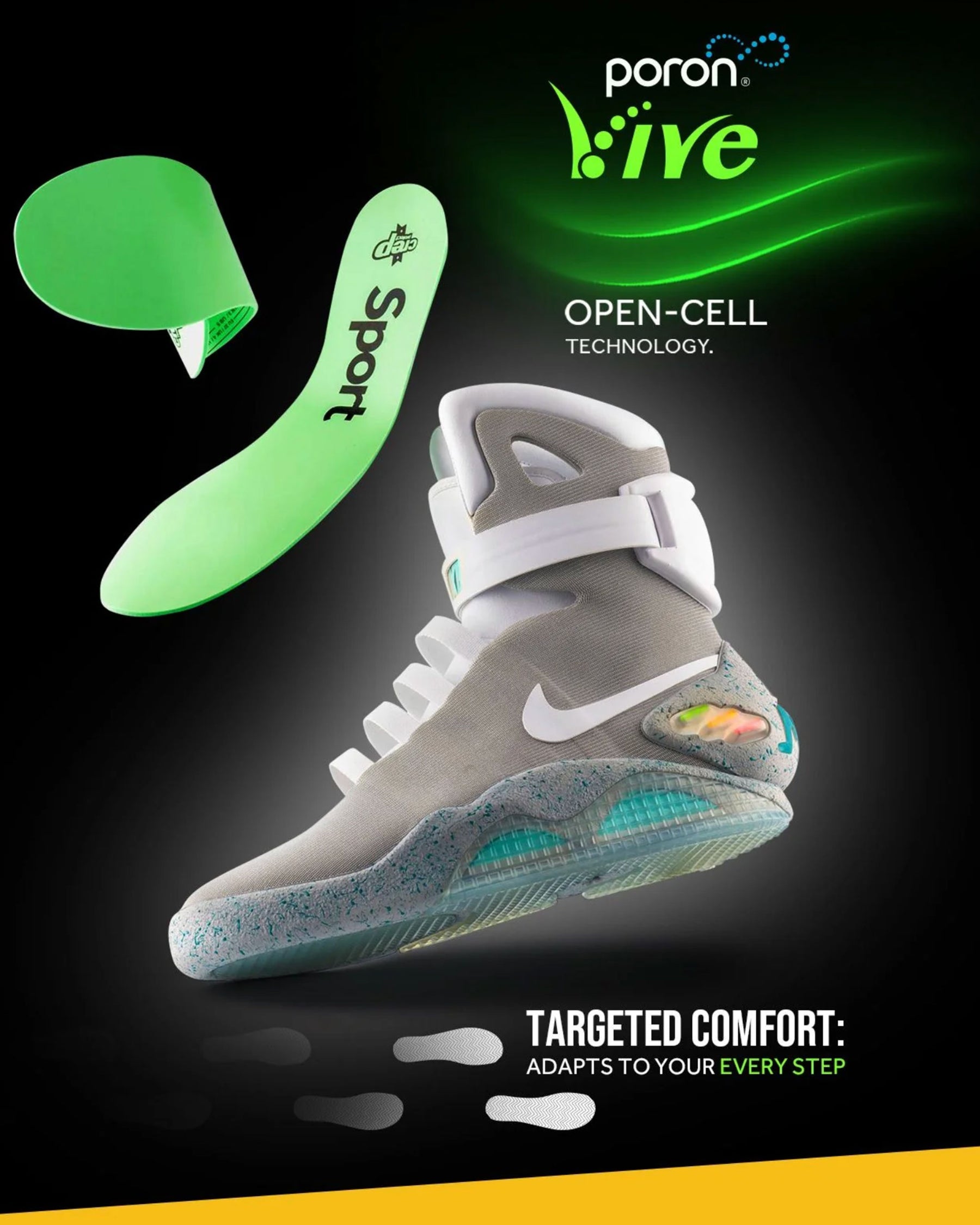 Crep Protect Insoles Sport