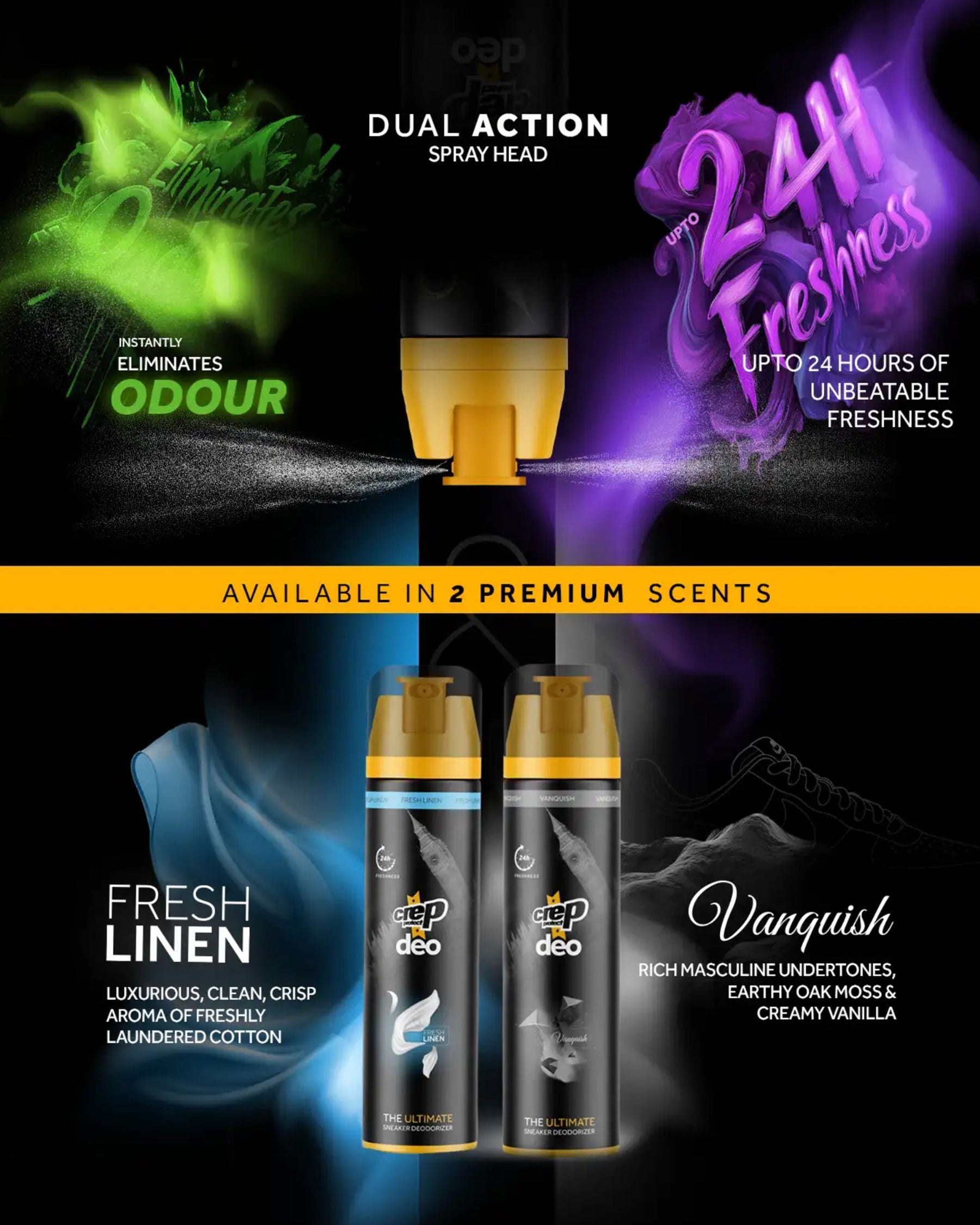 Crep Protect Sneaker Deodorizer Fresh Linen 150ml