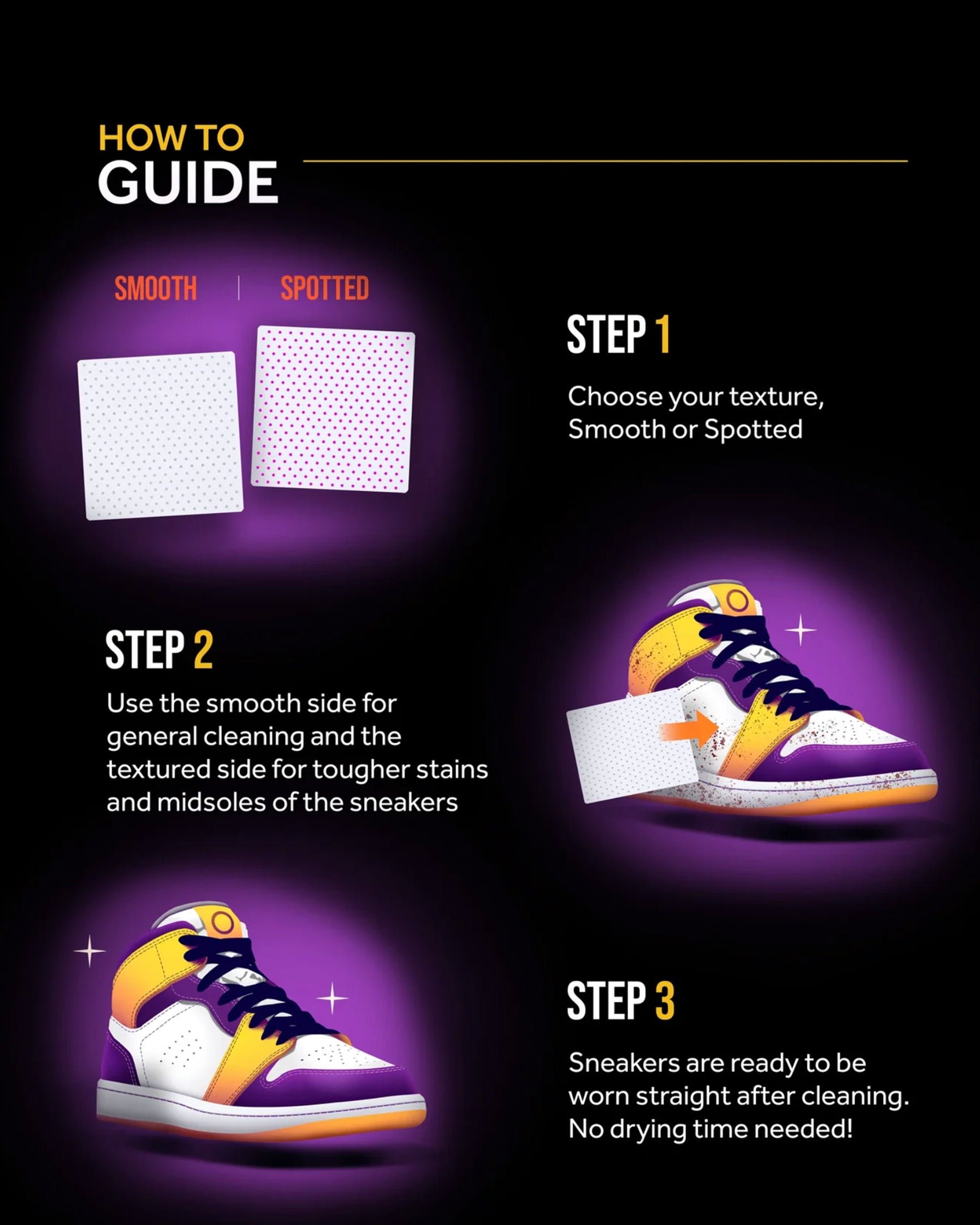 Crep Protect Starter Pack Kit